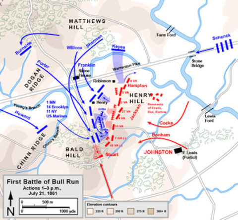 Battle of Bull Run